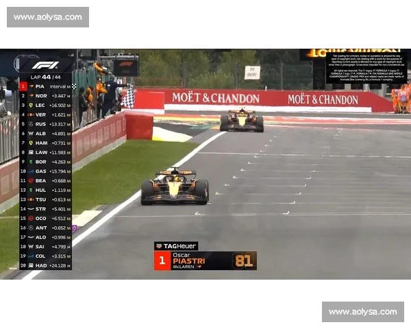 皮亚斯特里闪电起步领跑，勒克莱尔极速破 200kmh：2025 奥地利站速度盛宴